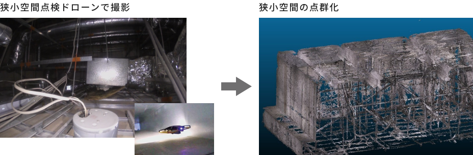 狭小空間点検ドローンで撮影／狭小空間の点群化